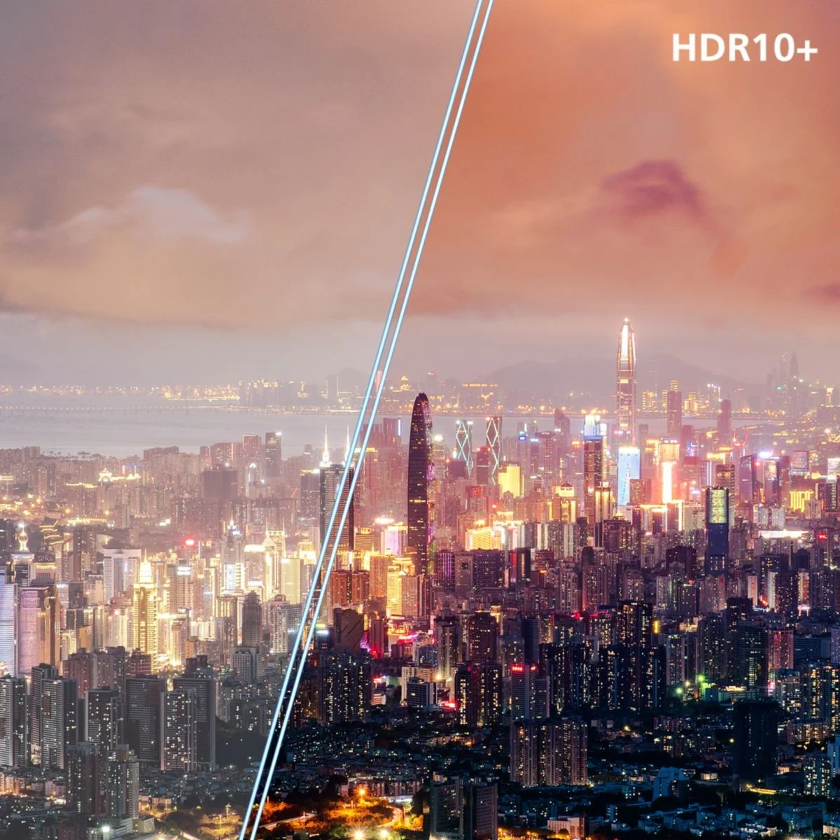 HDR: HDR10, HDR10+, HLG