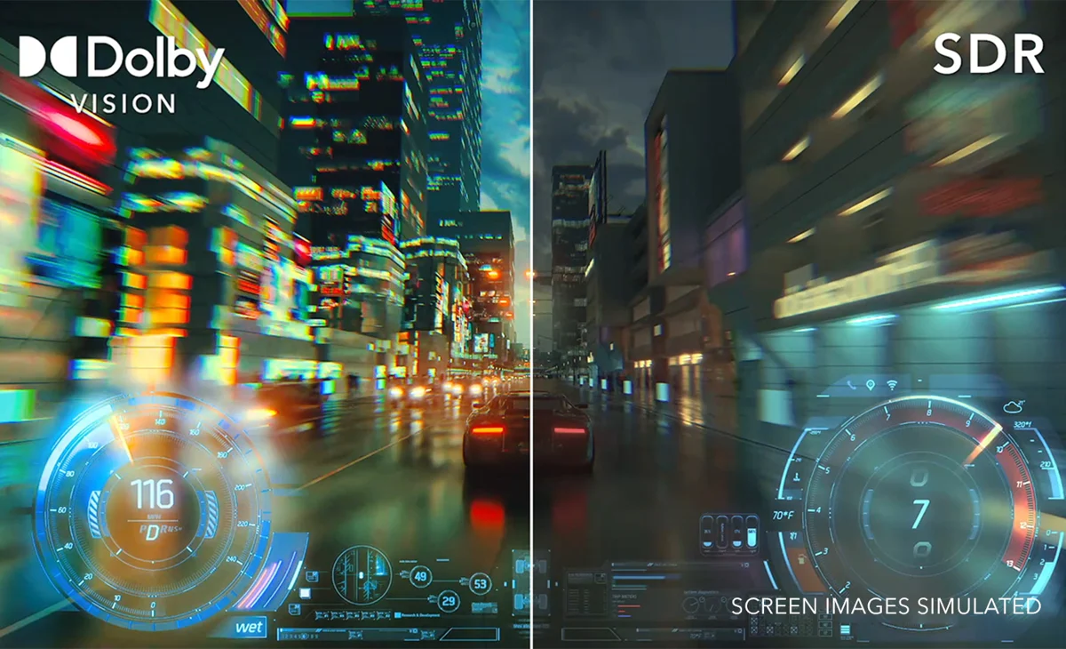 HDR: Dolby Vision, HDR10, HLG